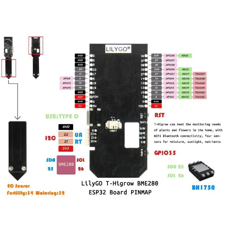 LilyGO TTGO T-Higrow ESP32 - BME280 Sensor - with Case and Battery ...